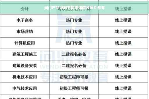 阀门产品证明书样本详解及图片参考