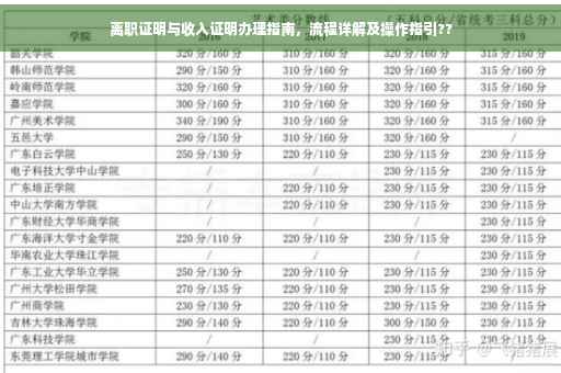 离职证明与收入证明办理指南，流程详解及操作指引??