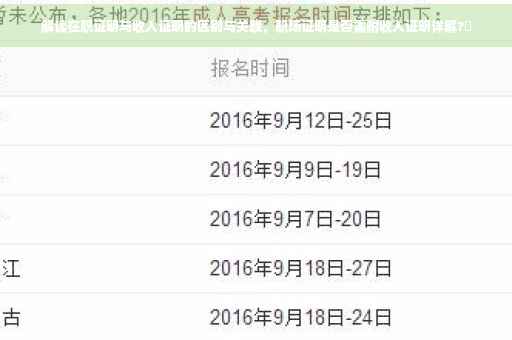 解读在职证明与收入证明的区别与关联，职场证明是否需附收入证明详解?✨
