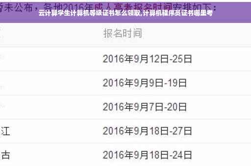云计算学生计算机等级证书怎么领取,计算机程序员证书哪里考