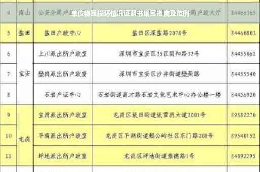 单位物品损坏情况证明书编写指南及范例