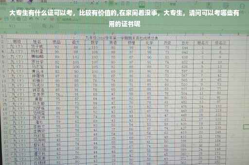 大专生有什么证可以考,比较有价值的,在家闲着没事,大专生,请问可以考哪些有用的证书呢 大专生有什么证可以考,比较有价值的,在家闲着没事,大专生,请问可以考哪些有用的证书呢