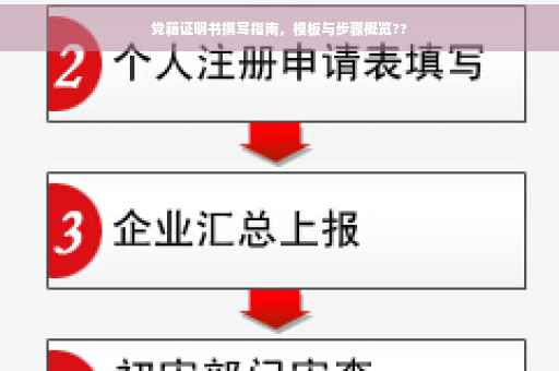 党籍证明书撰写指南，模板与步骤概览??
