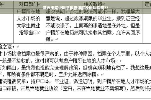 结石出院证明书模板详解及图片指南??