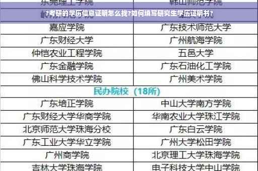 ?考研的学历信息证明怎么找?如何填写研究生学历证明书?
