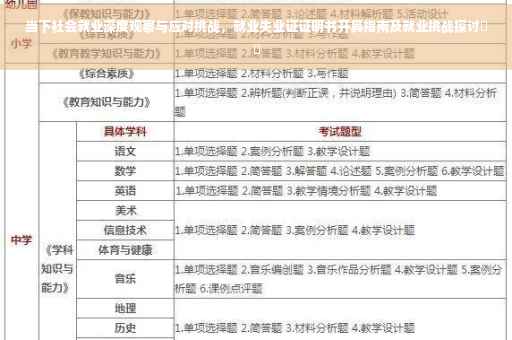 当下社会就业深度观察与应对挑战，就业失业证证明书开具指南及就业挑战探讨​​