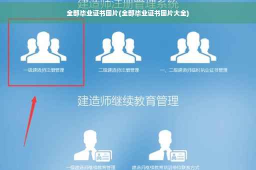 全部毕业证书图片(全部毕业证书图片大全)
