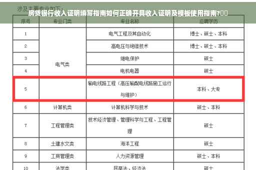 房贷银行收入证明填写指南如何正确开具收入证明及模板使用指南?⚡️