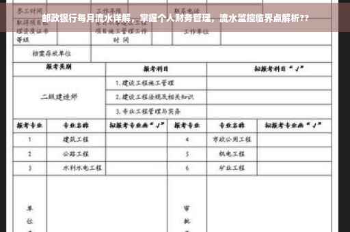 邮政银行每月流水详解，掌握个人财务管理，流水监控临界点解析??