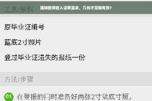 揭秘新房收入证明需求，几份才足够有效？