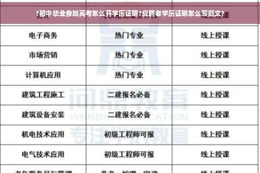 ?初中毕业参加高考怎么开学历证明?应聘者学历证明怎么写范文?
