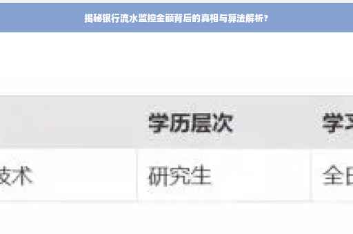 揭秘银行流水监控金额背后的真相与算法解析?