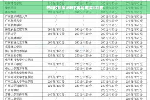 硅酮胶质量证明书详解与撰写指南