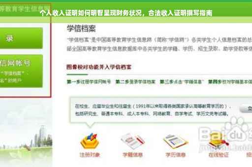 个人收入证明如何明智呈现财务状况，合法收入证明撰写指南