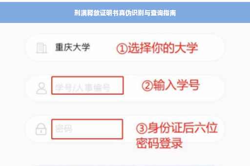 刑满释放证明书真伪识别与查询指南
