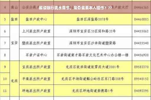 解读银行流水细节，是否需要本人操作？??