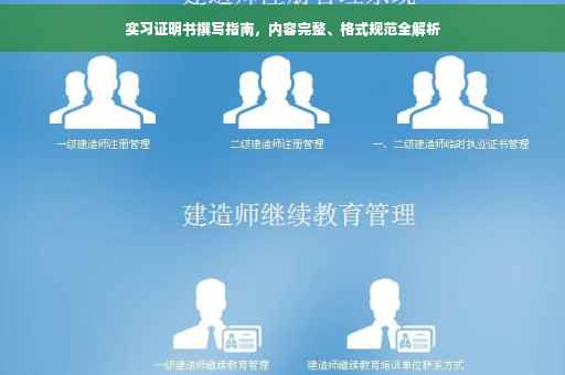 实习证明书撰写指南，内容完整、格式规范全解析