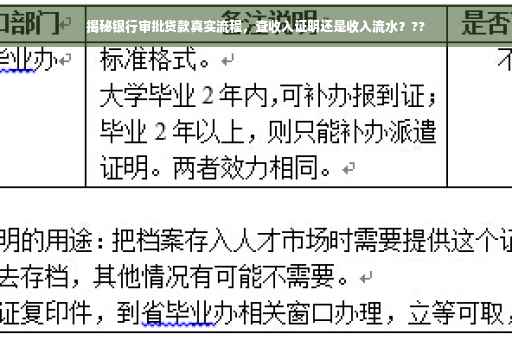 揭秘银行审批贷款真实流程，查收入证明还是收入流水？??
