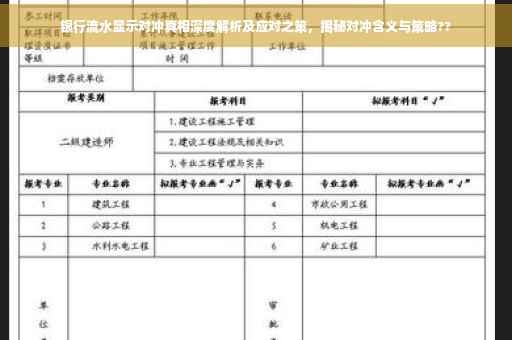 银行流水显示对冲真相深度解析及应对之策，揭秘对冲含义与策略??