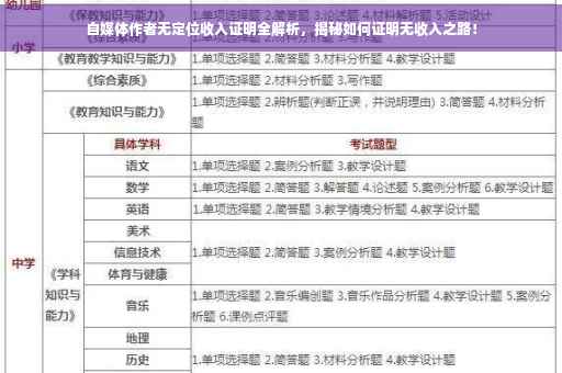 自媒体作者无定位收入证明全解析，揭秘如何证明无收入之路！