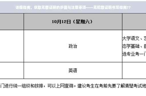 详细指南，获取无罪证明的步骤与注意事项——无犯罪证明书写指南??