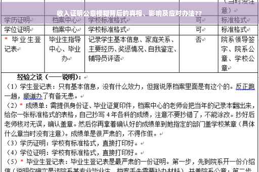 收入证明公章模糊背后的真相、影响及应对办法??