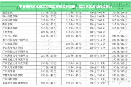 平安银行流水异常深度解析及应对策略，解决方案与操作指南??