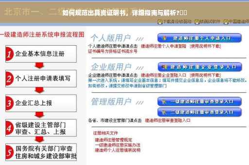 如何规范出具资证明书，详细指南与解析?⚡️