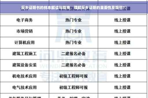 反乡证明书的样本解读与指南，理解反乡证明的重要性及细节?✨