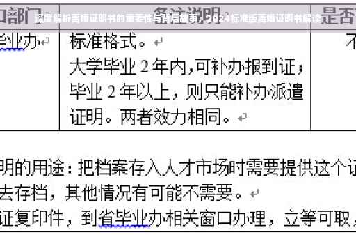深度解析离婚证明书的重要性与背后故事，2024标准版离婚证明书解读