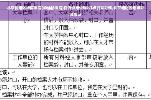 北京朝阳区华信医院(酒仙桥医院)能办健康证吗?几点开始办理,北京朝阳区哪里办健康证