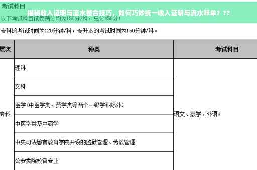 揭秘收入证明与流水整合技巧，如何巧妙统一收入证明与流水账单？??