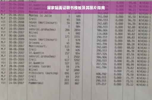 居家隔离证明书模板及其图片指南