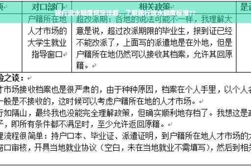 银行流水额度规定详解，了解银行流水额度标准??