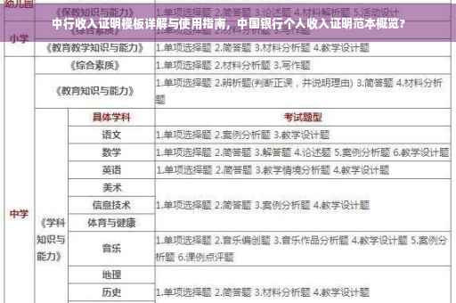 中行收入证明模板详解与使用指南，中国银行个人收入证明范本概览?