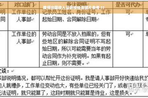 教师出国收入证明模板及图片参考 ??