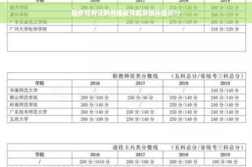股东权利证明书模板详解及图片展示??