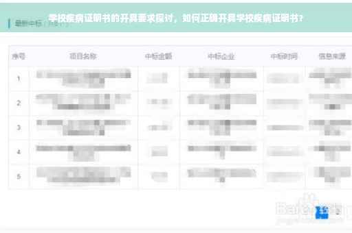 学校疾病证明书的开具要求探讨，如何正确开具学校疾病证明书？