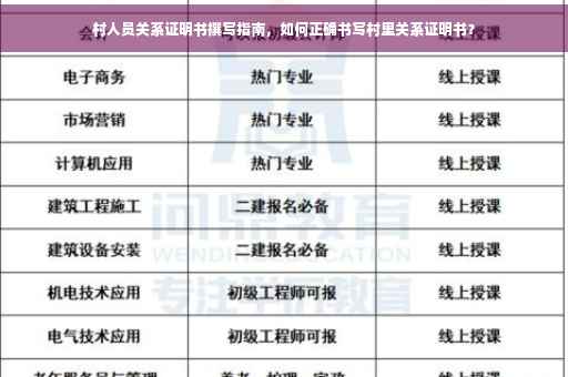 村人员关系证明书撰写指南，如何正确书写村里关系证明书？