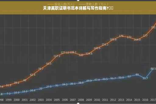 天津离职证明书范本详解与写作指南?⚡️