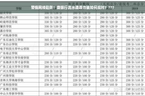 警惕网络陷阱！查银行流水遭遇诈骗如何应对？???