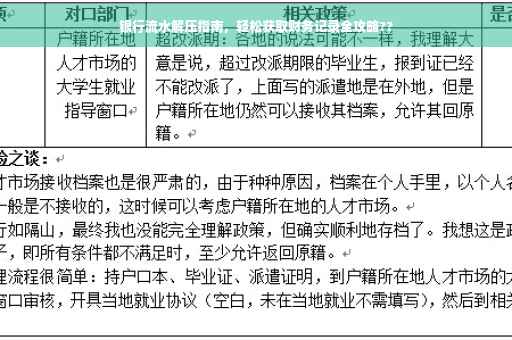 银行流水解压指南，轻松获取财务记录全攻略??