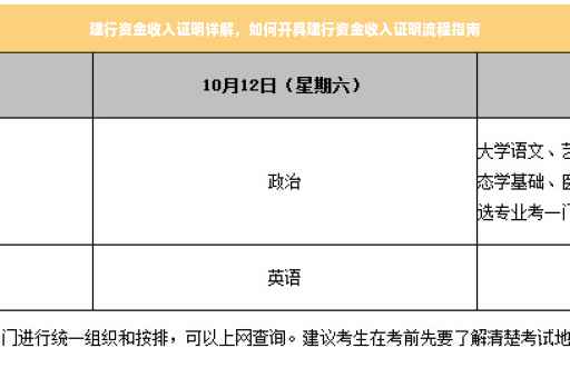 建行资金收入证明详解，如何开具建行资金收入证明流程指南