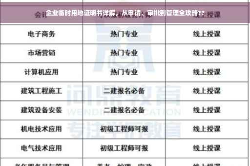 企业临时用地证明书详解，从申请、审批到管理全攻略??