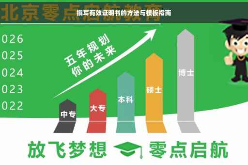 撰写有效证明书的方法与模板指南