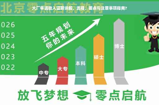 大厂申请收入证明详解，流程、要点与注意事项指南?