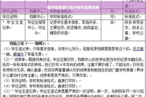 临沂地区银行流水制作实用指南