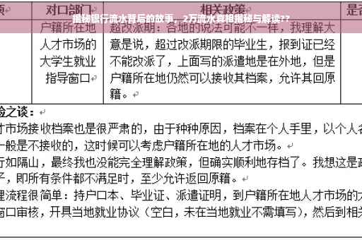揭秘银行流水背后的故事，2万流水真相揭秘与解读??