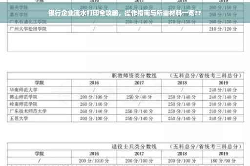 银行企业流水打印全攻略，操作指南与所需材料一览??