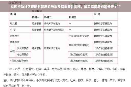 贫困资助社区证明书背后的故事及其重要性揭秘，撰写指南与影响分析 ?⚡️